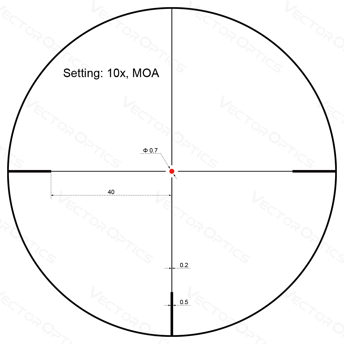 Vector Optics Forester 2-10x40SFP richtkijker 