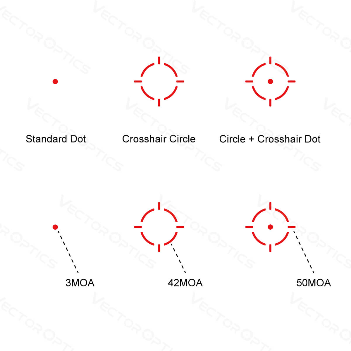 Vector Optics Frenzy-S 1x17x24 MOS Multi Réticule point rouge 