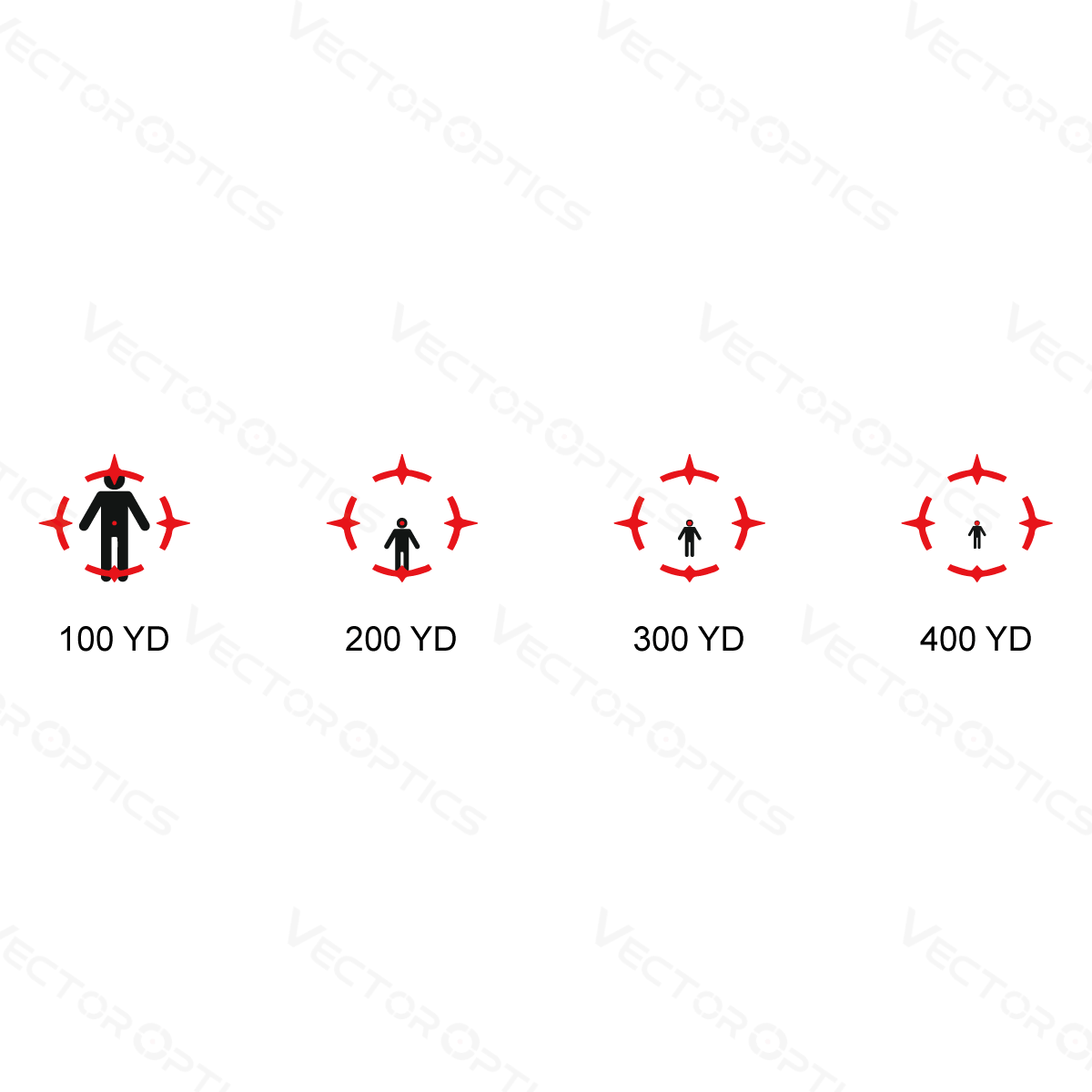 Vector Optics Paragon 1x16 ultra compact richtkijker 