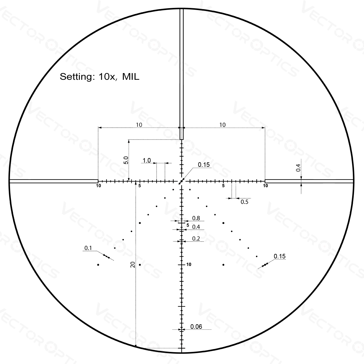 Vector Optics Veyron 10x44 SFP compact richtkijker 