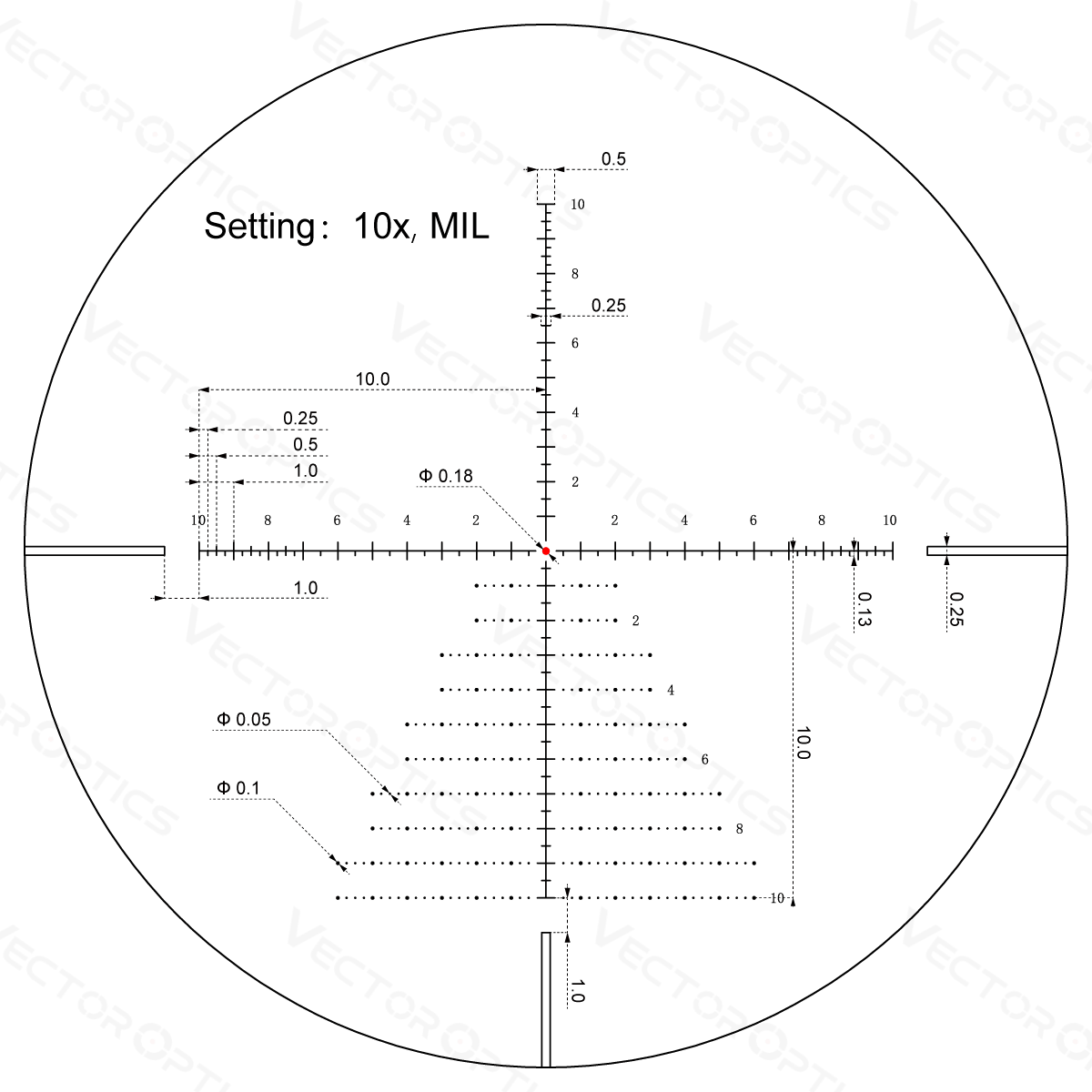 Vector Optics Veyron 6-24x44IR SFP compact lunette de tir 