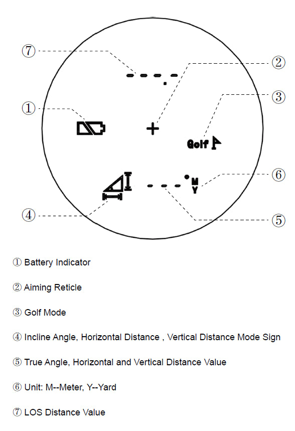 Victoptics 6x21 afstandsmeter 