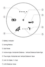 Victoptics 6x21 afstandsmeter 